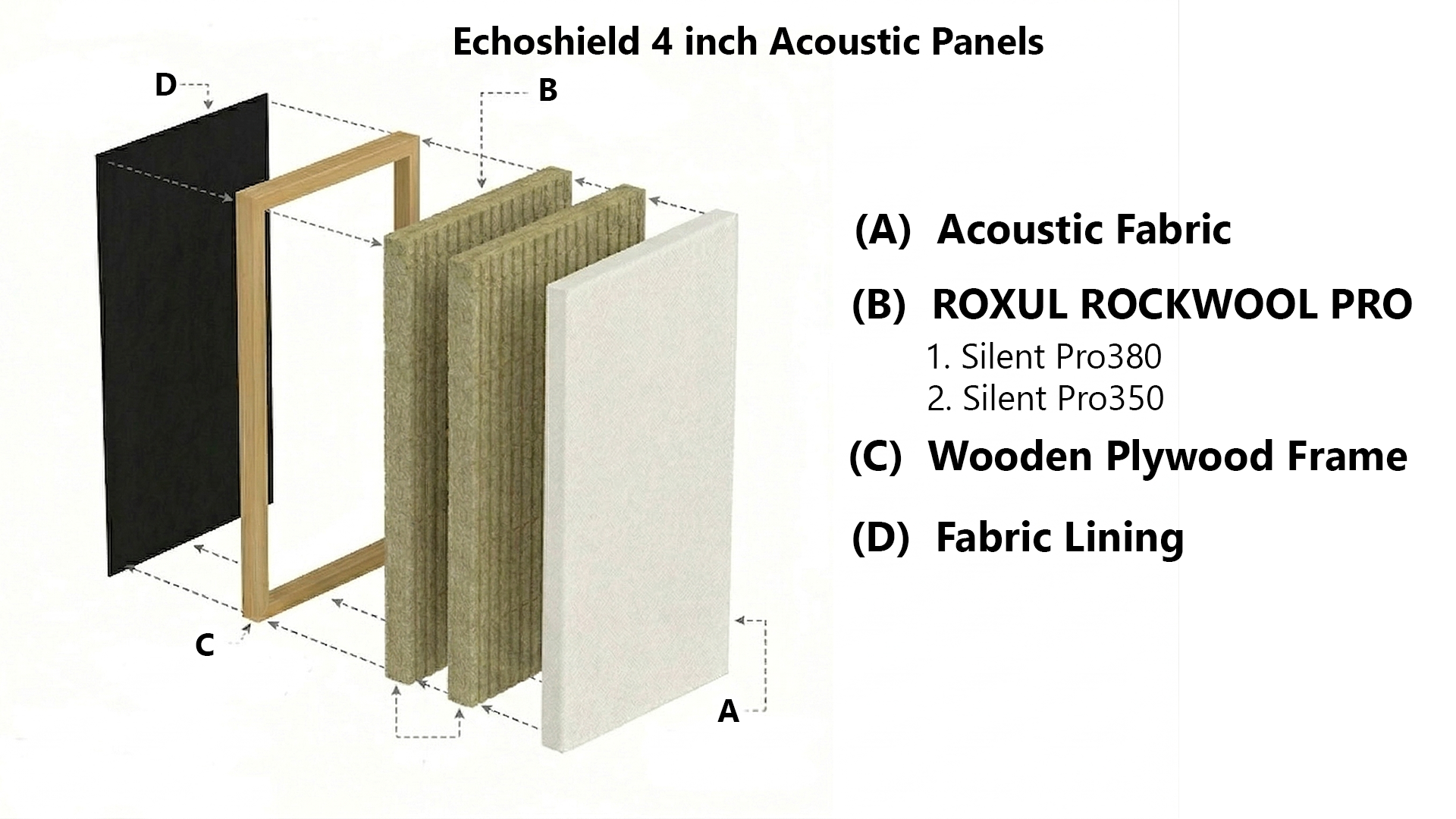 Elementor #8155 4 inch Acoustic Panels 1