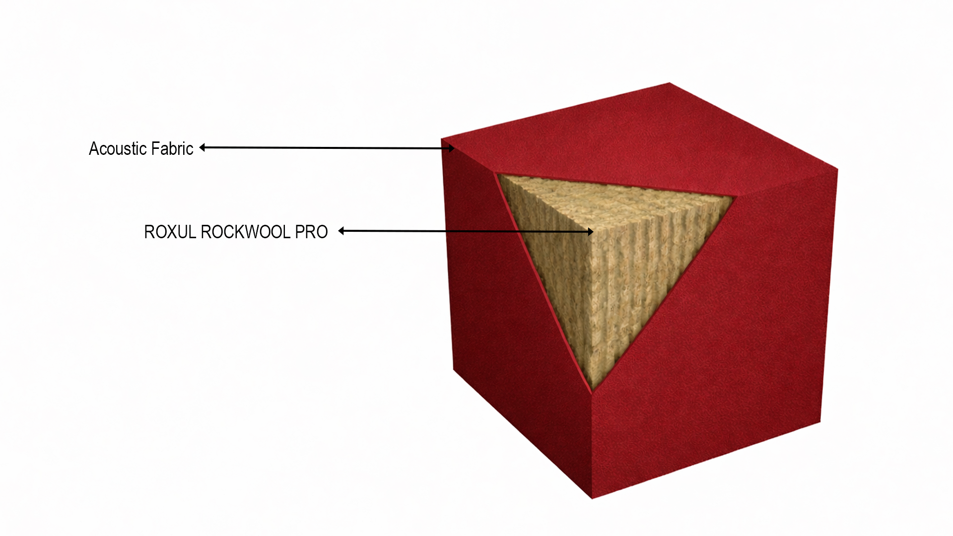 EchoCube Acoustic Fabric Panels