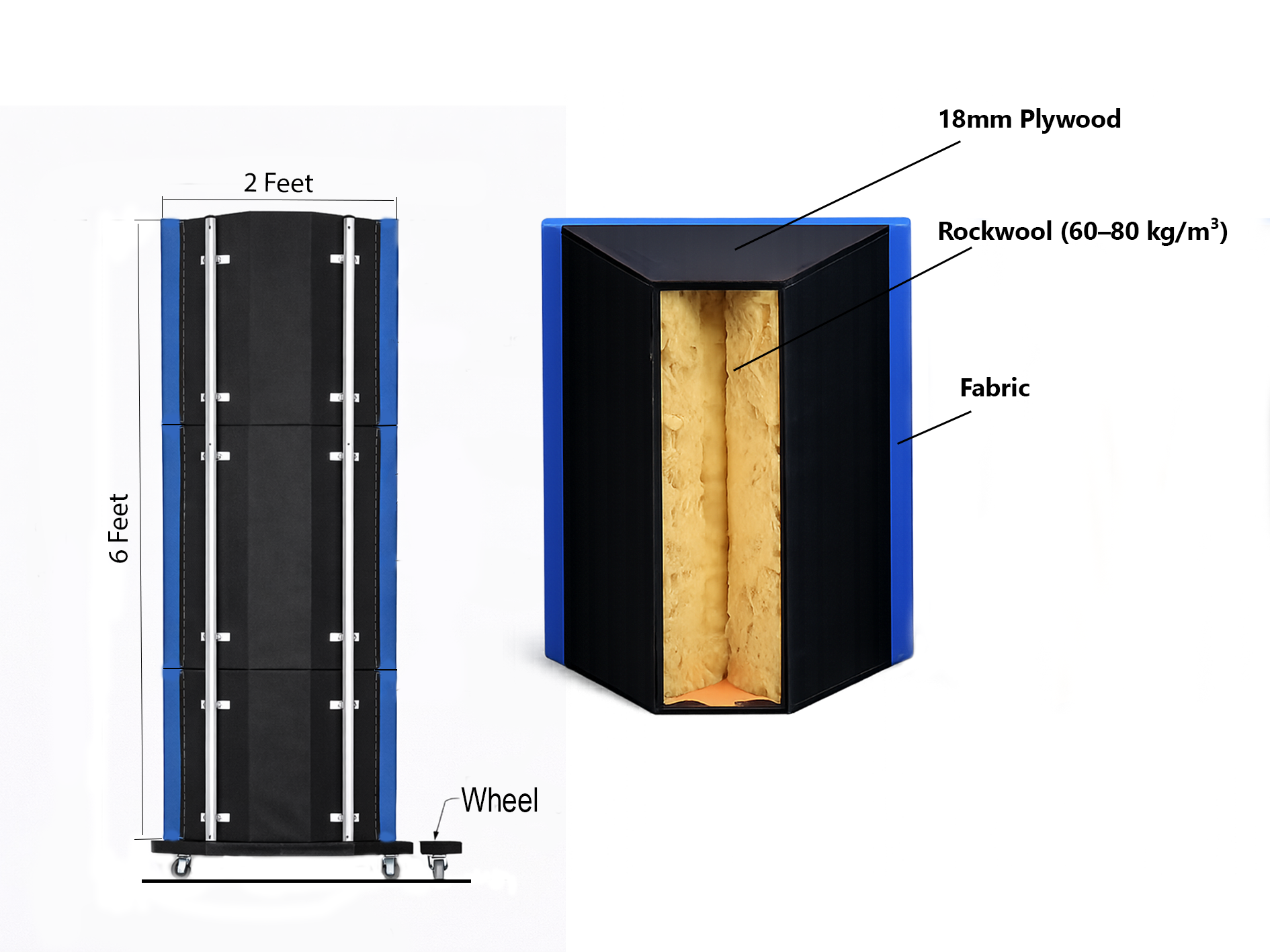 Elementor #8155 Movable corner bass traps Kit 3