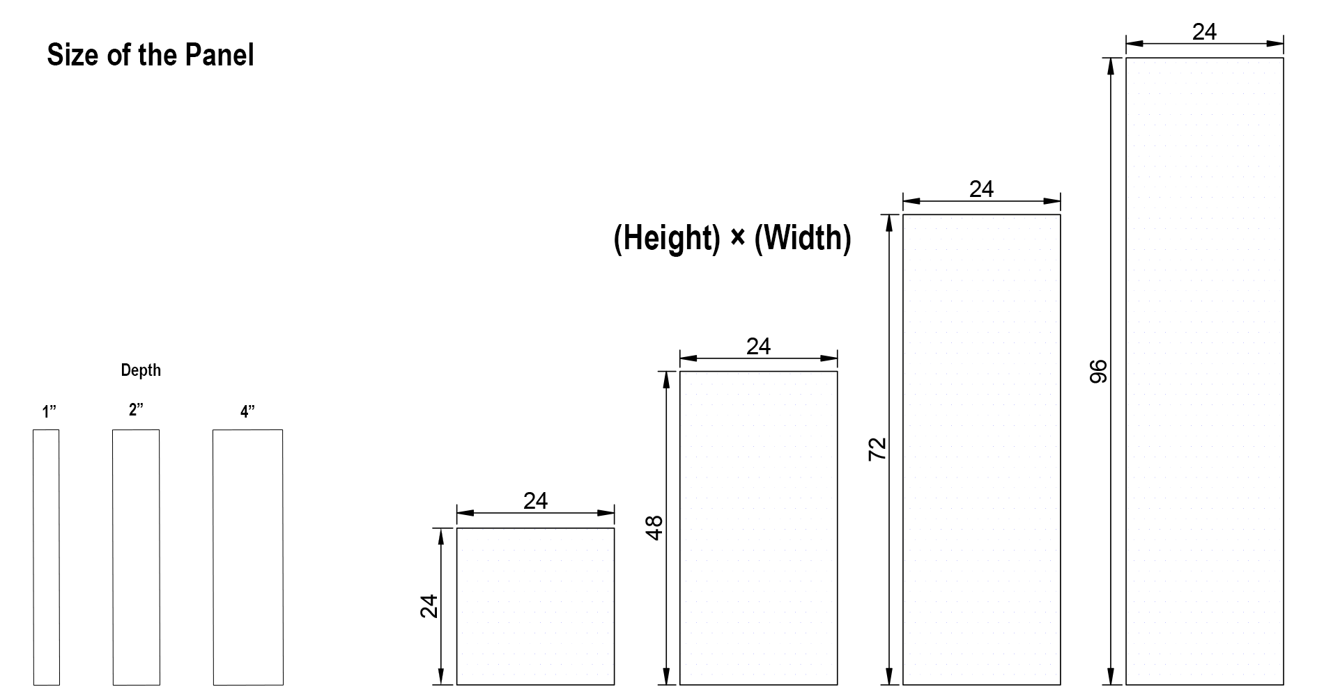 Available fiber optic star ceiling panel sizes and depths